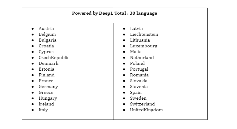 Closerscopy Language Powered by DeepL 