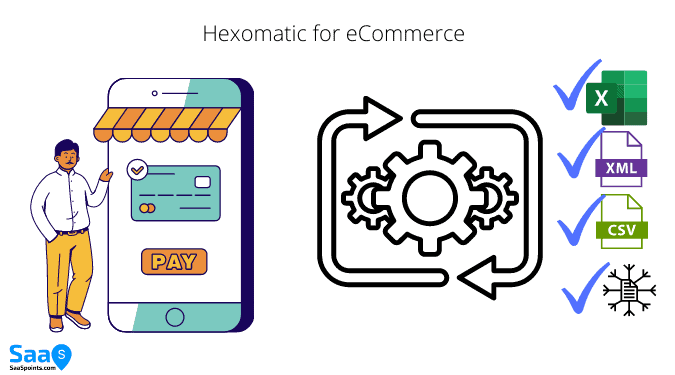 Hexomatic For Ecommerce