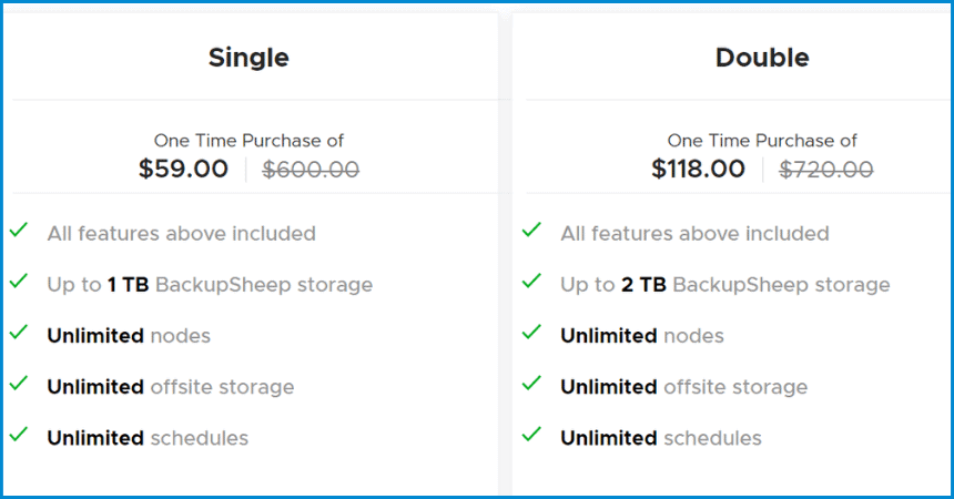 Backupsheep LIFETIME DEAL