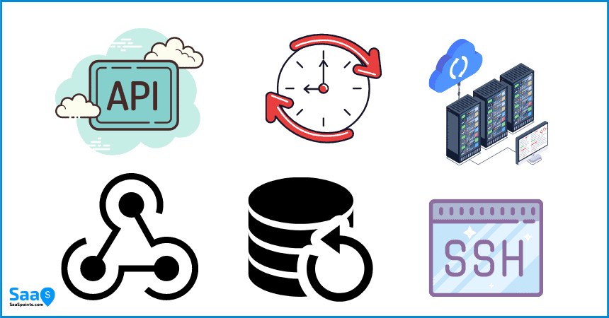 What are the features of BackupSheep