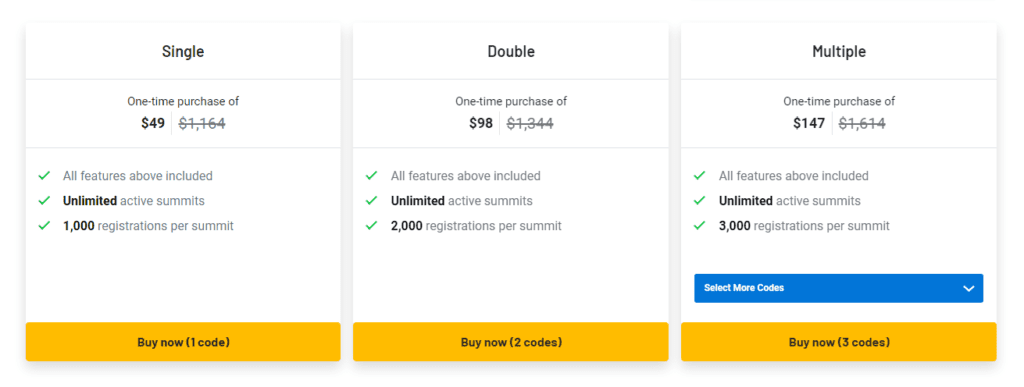 Virtual Summits Software Lifetime Deal Price