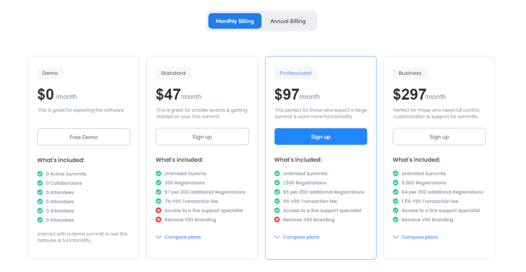 Virtual Summits Software Regular Price